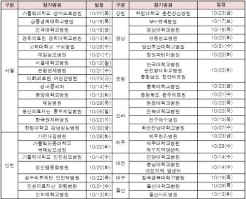 출처:헬스코리아뉴스