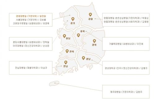 '한국노인노쇠코호트사업단' 지역별 참여 병원과 담당 교수.<br>