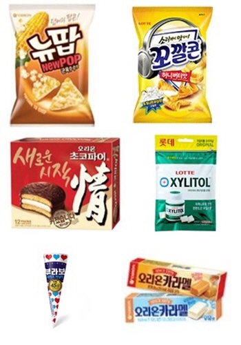 �� ������ ��ǰ��(����=���� ����)