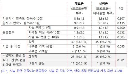 출처:monews