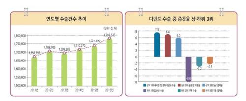 출처:monews