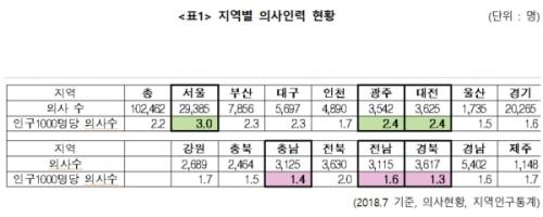 출처:monews