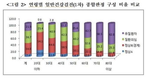 출처:monews