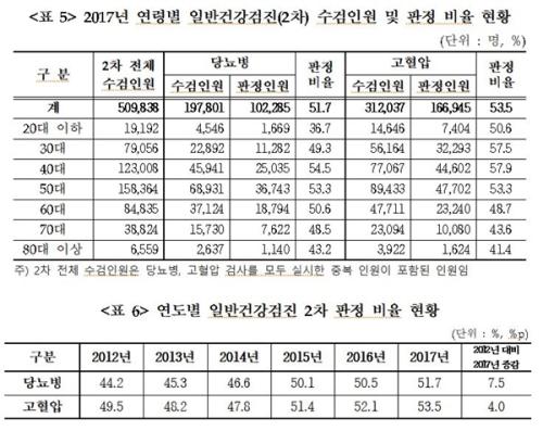 출처:monews