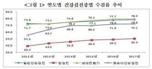 출처:monews