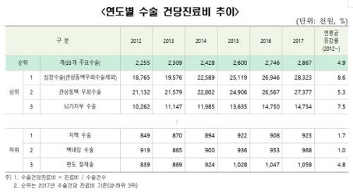 출처:monews