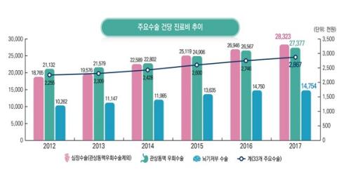 출처:monews