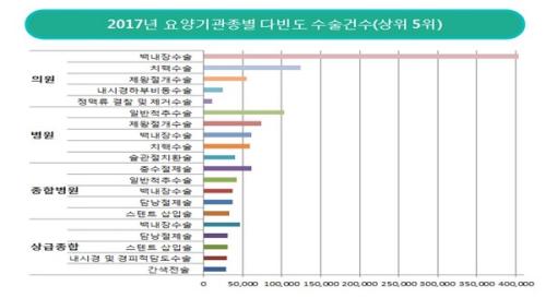 출처:monews