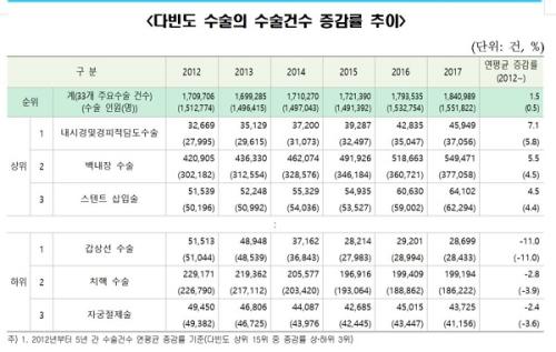 출처:monews