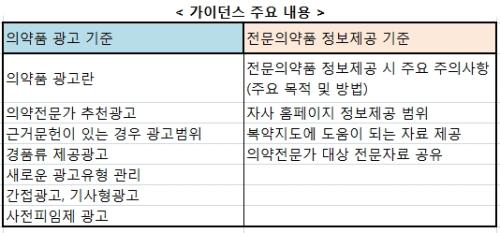 �Ǿ�ǰ ����‧������ �������� ���� ����