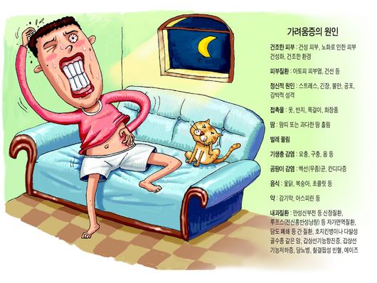 몸 가려움증 온몸이 간지러워요 손 발 13