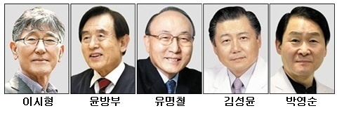 ��Ÿ ٣� ���⵿ '�ｺ���� ũ���� �ǰ����п�' ����