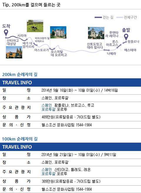 200km  鸣   / Travel INFO. 