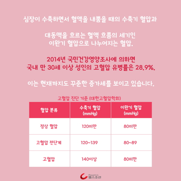  표 사진