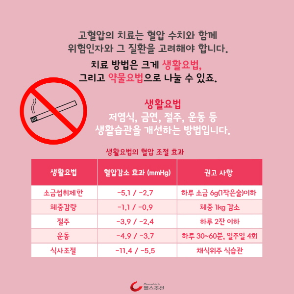 금연과 표 사진