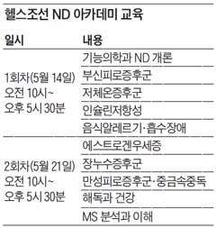 �ｺ���� ND ��ī���� ����