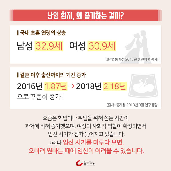 ��ȥ, �ӽ� �̹���