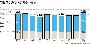 COPD(⼺ȯ), ħ    '̹ &#..