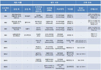 �Ｚ���̿����ǽ�, �߱��� �ι�° �ӻ� ����