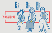 �̼����� '����' �� ��ð� ���� ���ϰ� �̷��� �� ����..