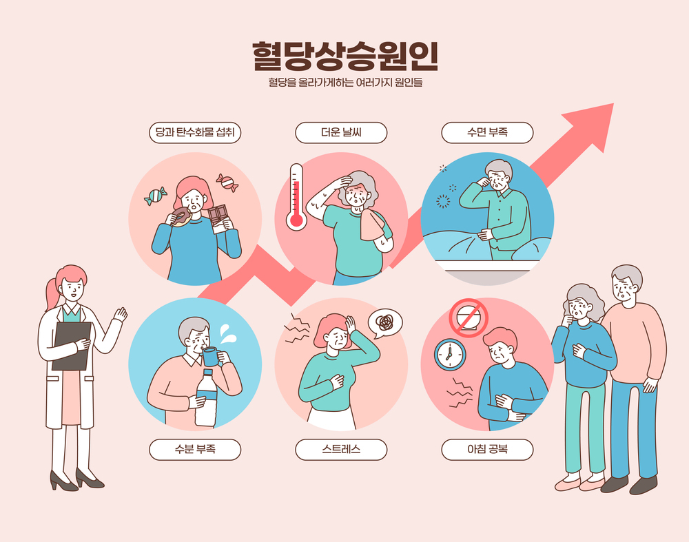 똑같이 먹어도 매일 혈당이 달라요. 왜죠?