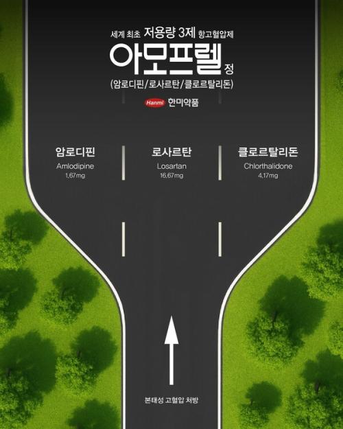 �Ƹ������� ǥ��