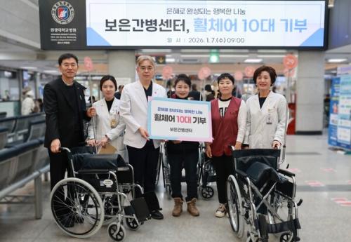 ������������, �����뺴���� ��ü�� ���� (���� = �����뺴�� ����)