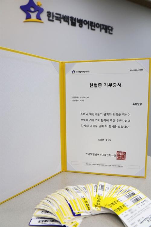 ���Ѿ��� ������ ������� �� ������. (��������=���Ѿ���)