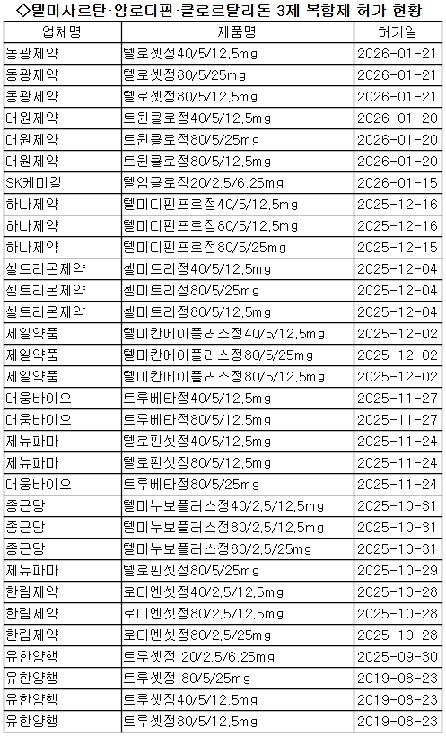 ��ó:���нŹ�