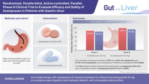 'Gut and Liver' ���� ��ť�� �ӻ� 3�� �׷��� �ʷ�.(��������=���ڴ��׶�ǻƽ��)