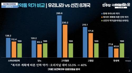 ����=��ȸ��� ������.