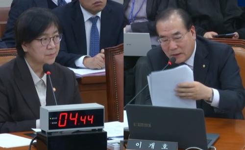 ���ʺ��� ������ ���Ǻ����� ���, �̰�ȣ ���Ҿ���ִ� �ǿ�. /���� ��ó=��ȸ�ǻ��߰�ý���.