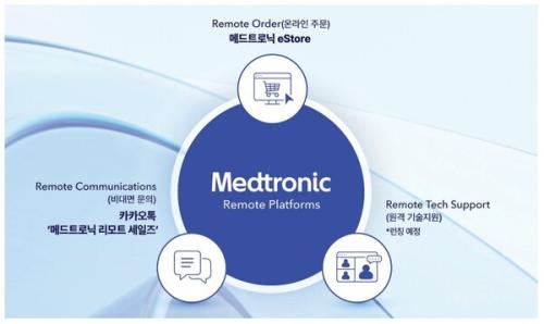 ��������=�޵�Ʈ�δ�