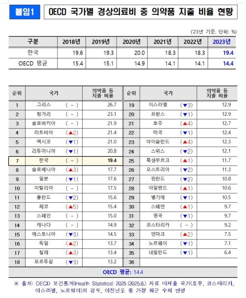 ���� ����=���ΰǰ��������