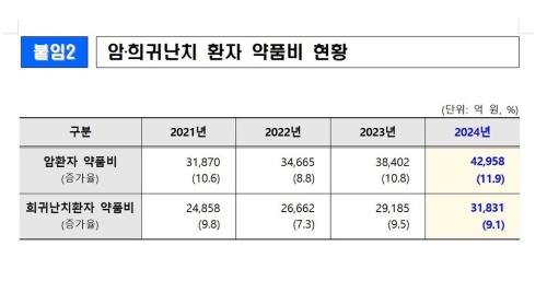 ���� ����=���ΰǰ��������