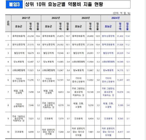 ���� ����=���ΰǰ��������