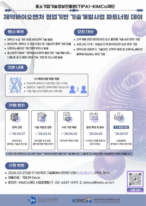 ������̿���ó ��Ʈ�ʸ� ���� ������.(�ڷ�����=KIMCo���)