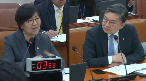 ���ʺ��� ������ ���Ǻ����� ���, ���� ���Ҿ���ִ� �ǿ�/ ���� ��ó=��ȸ �ǻ��߰�ý��� ������.