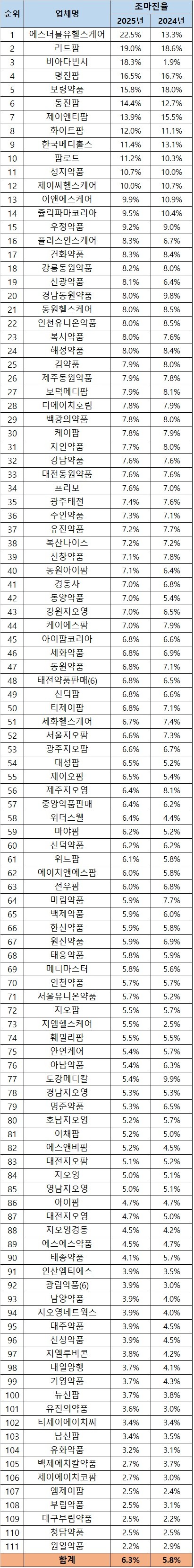 ��ó:���нŹ�