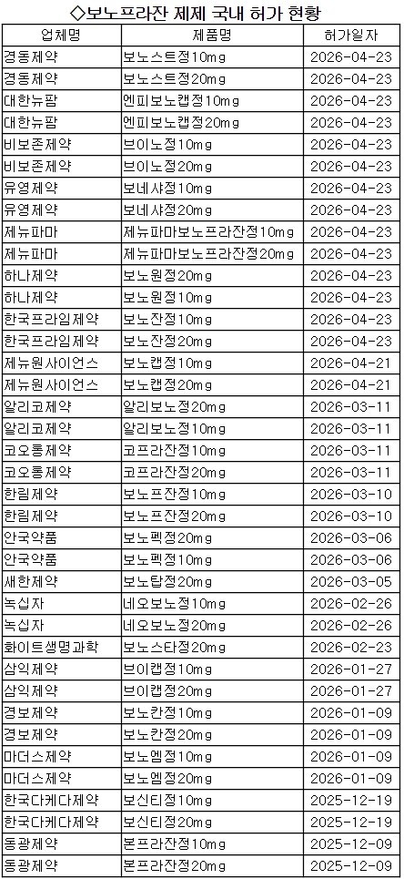 ��ó:���нŹ�