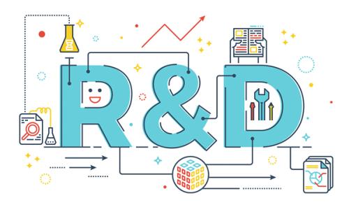 �������� R&D