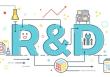 �������� R&D