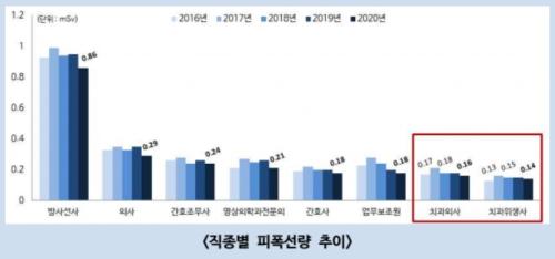 ��ó:��Ż������