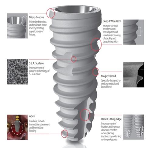 �׿����ö�Ʈ IS-III active(��������=�׿����̿���)