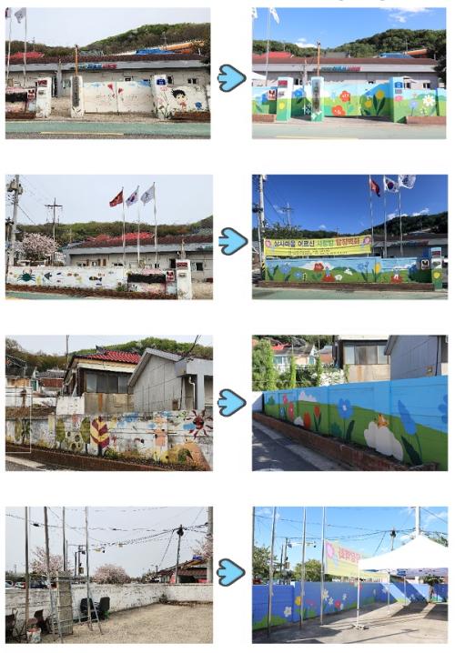 �۾� �� ����� ���� �۾��� ��ģ �� ���