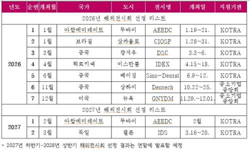 ��ó:��Ż������