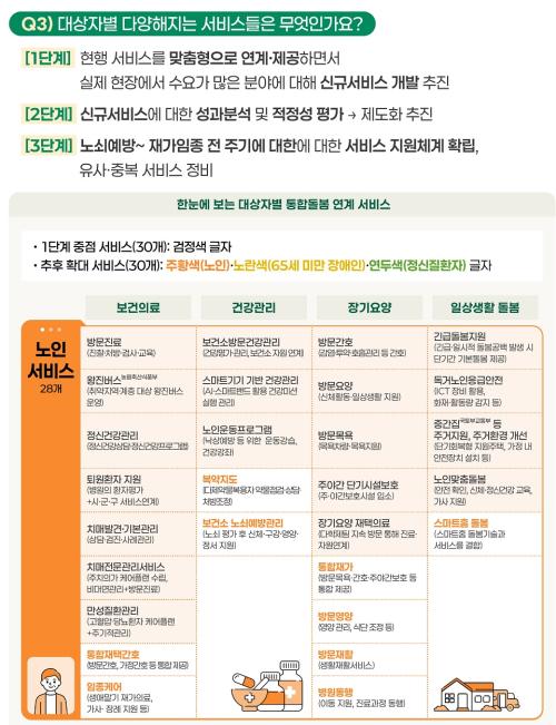 ��ó:��Ż������