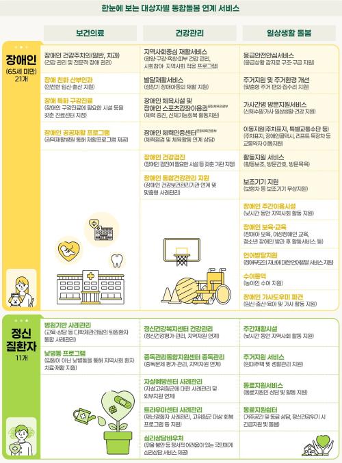 ��ó:��Ż������