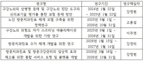 ��ó:��Ż������