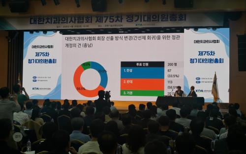 ����ġ���ǻ���ȸ ��75�� ������ǿ���ȸ